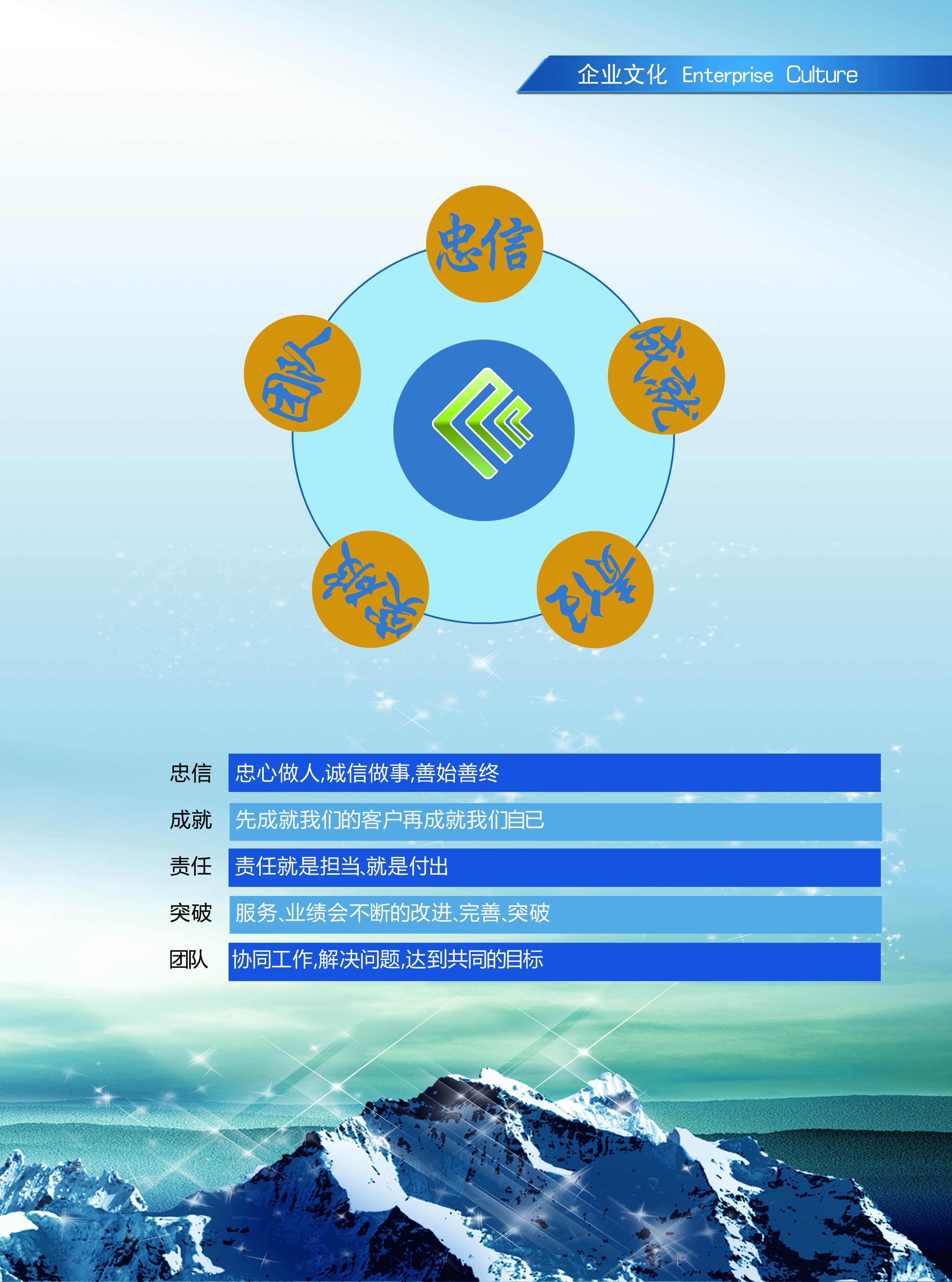 圖片關鍵詞