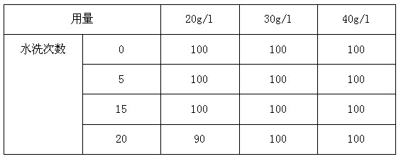圖片關鍵詞