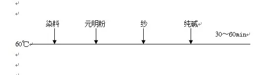 圖片關鍵詞