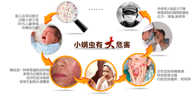 圖片關鍵詞