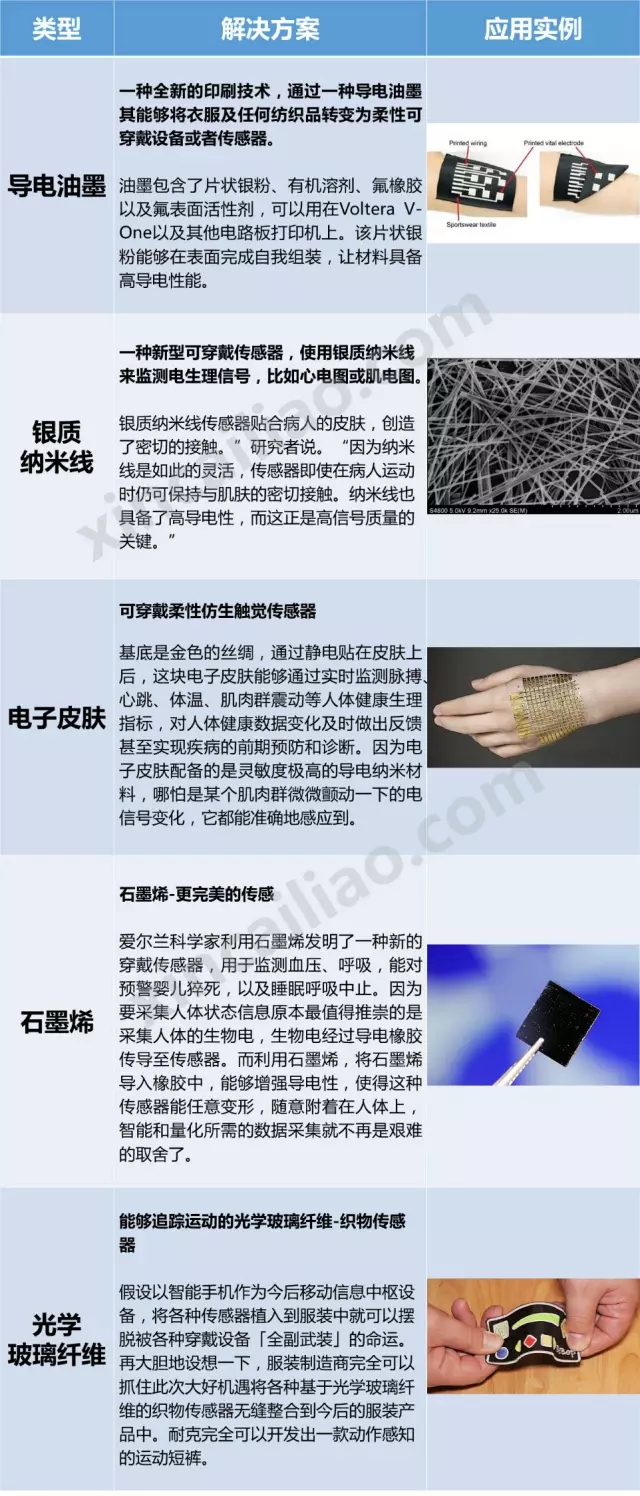 圖片關鍵詞