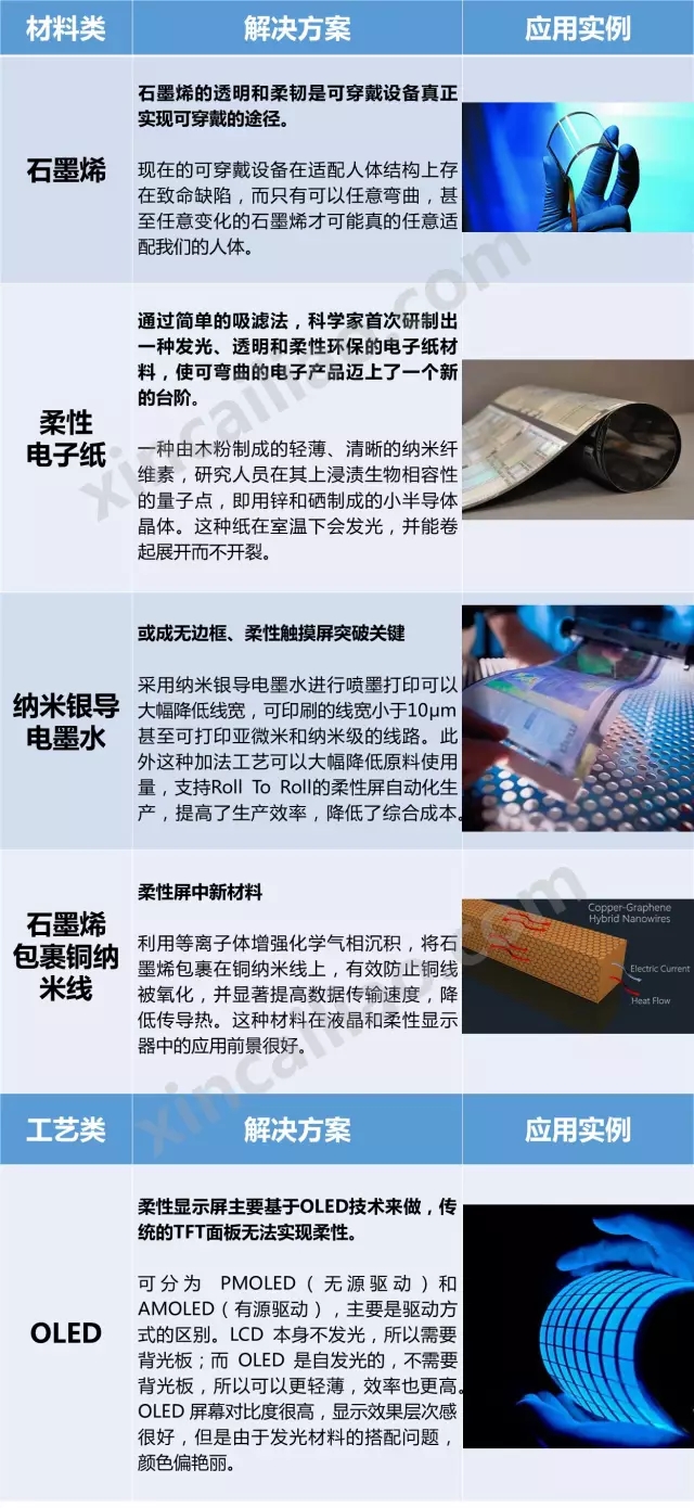 圖片關鍵詞